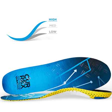 Currexsole High Profile product image 5, provided for visual reference and product detail review