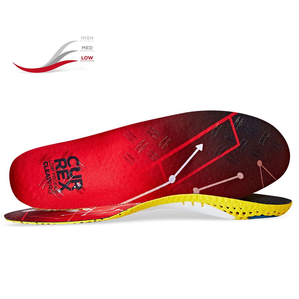 Currexsole Low Profile product image 4, provided for visual reference and product detail review