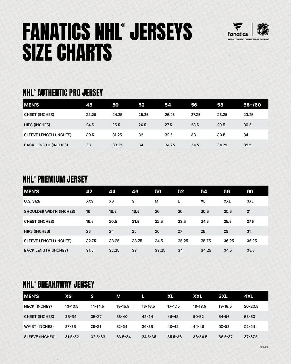 Chicago Blackhawks Centennial Fanatics Breakaway Replica Home Jersey product image 6, provided for visual reference and