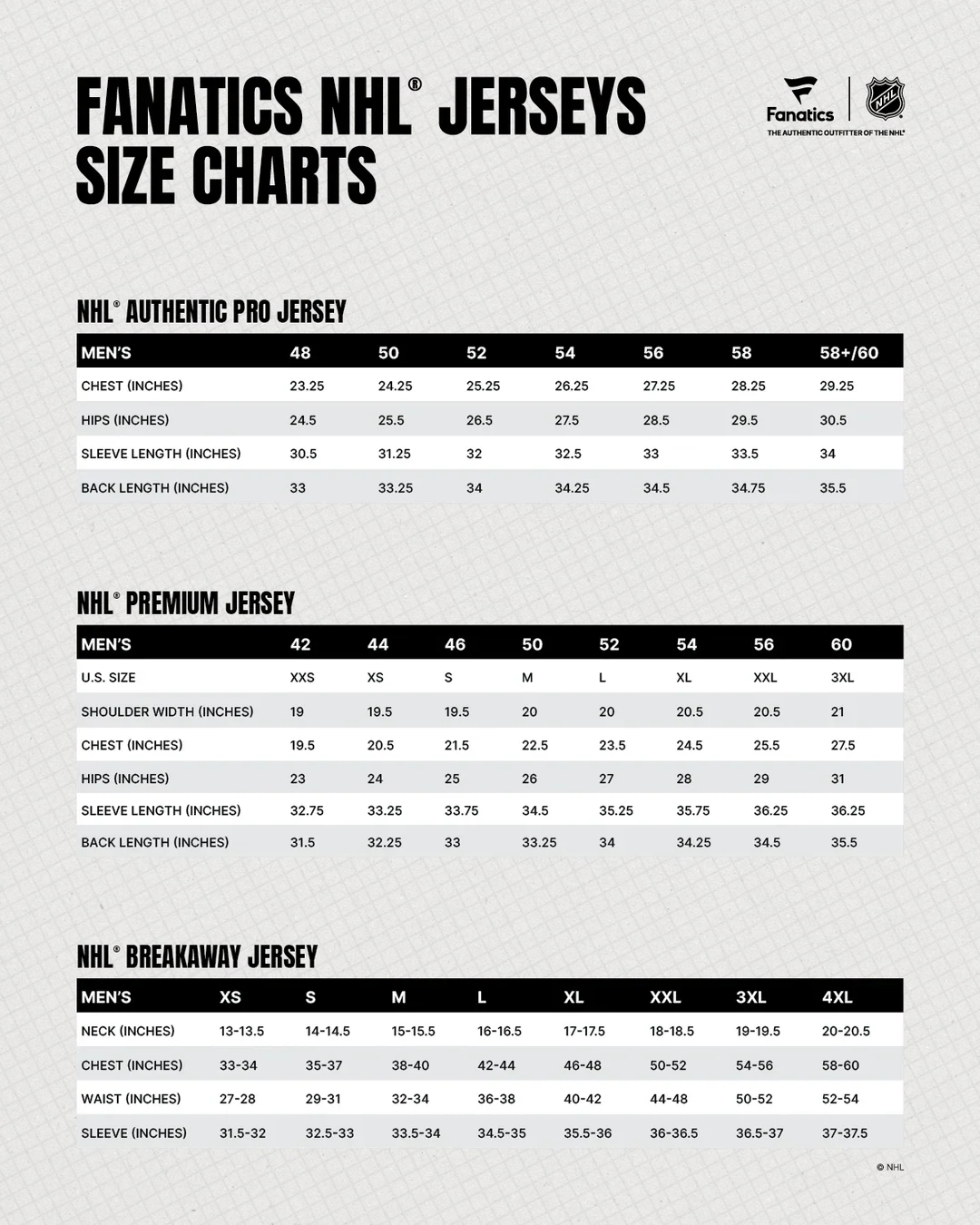Chicago Blackhawks Centennial Fanatics Breakaway Replica Home Jersey product image 6, provided for visual reference and