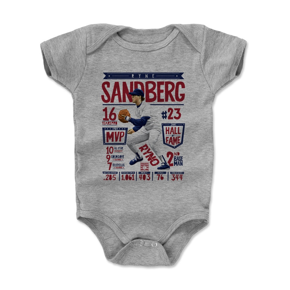 Ryne Sandberg Stats R product image 1, provided for visual reference and product detail review