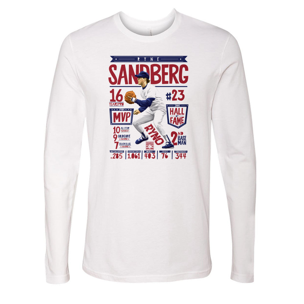 Ryne Sandberg Stats R product image 1, provided for visual reference and product detail review