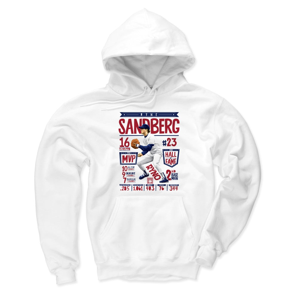 Ryne Sandberg Stats R product image 1, provided for visual reference and product detail review